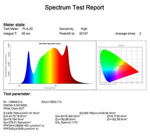 Full Spectrum LED 600w Grow Light - Samsung LED's + 660nm Red